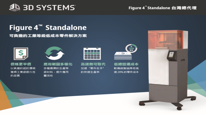 Figure 4™系列產品 型錄